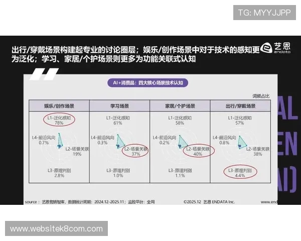 K8凯发国际平台结合大数据分析,精准匹配用户偏好提升整体娱乐体验 K8凯发国际平台结合大数据分析,精准匹配用户偏好提升整体娱乐体验