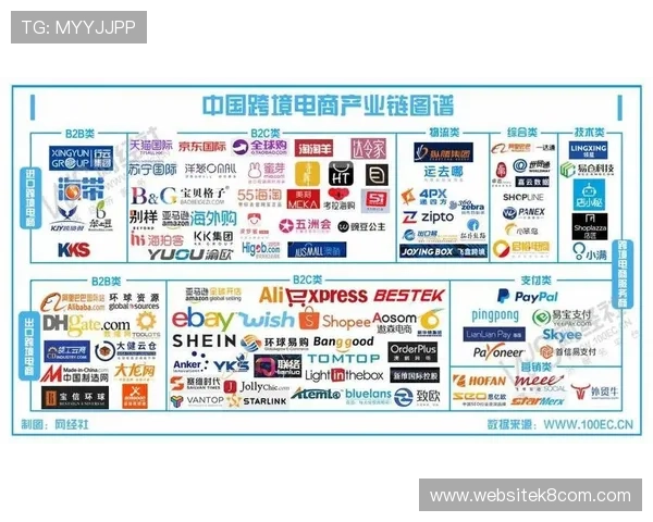 凯发K8.com集团娱乐平台积极布局国际市场，拓展全球用户群体实现跨境合作新突破