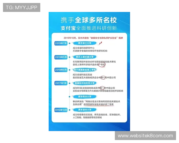 凯发客户端平台如何保障用户资金安全与隐私保护