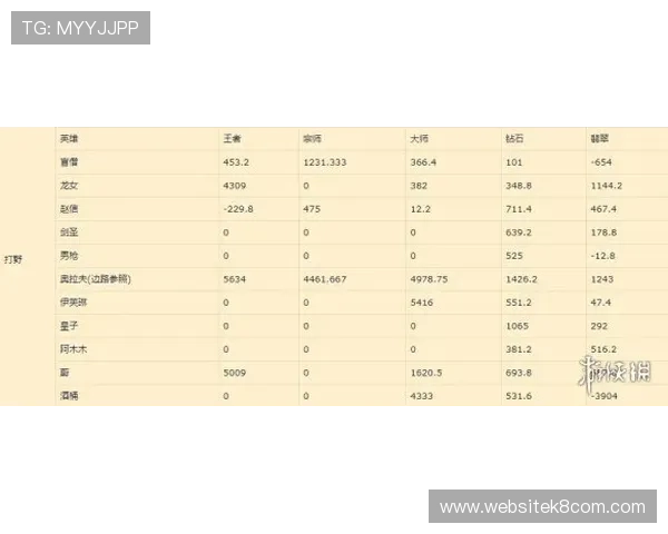 富贵三张最新版本更新内容及玩法变化全面介绍帮助玩家快速适应新环境 富贵三张最新版本更新内容及玩法变化全面介绍帮助玩家快速适应新环境