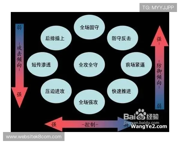 掐二八的游戏:如何通过掐二八原则优化游戏资源配置与战术安排